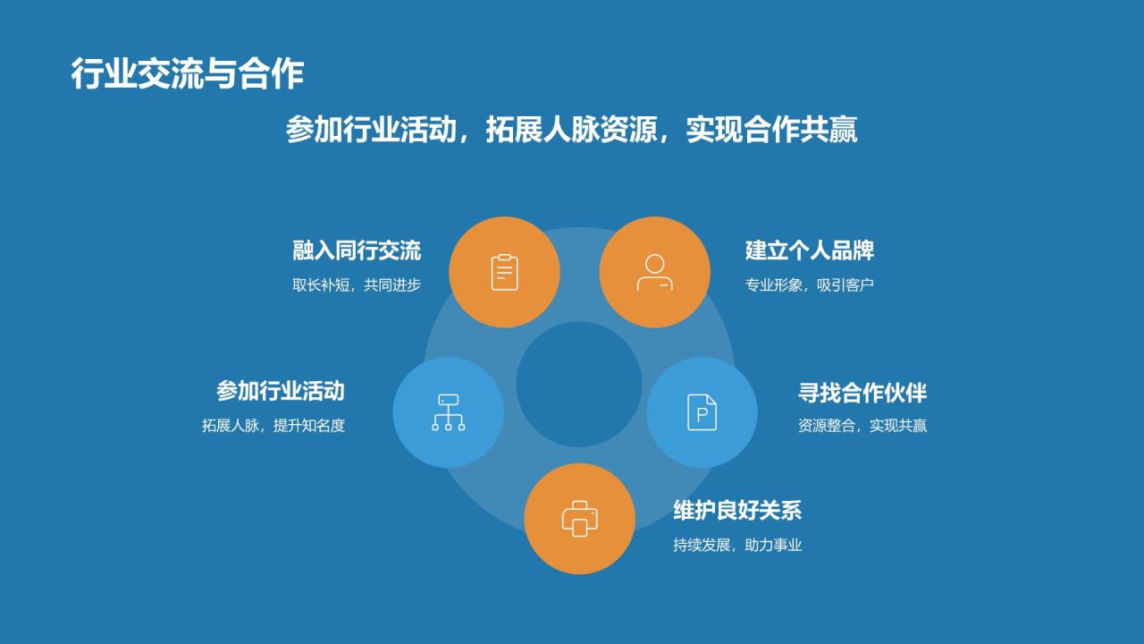 蓝色摄影风导游素养与技能培训PPT模板
