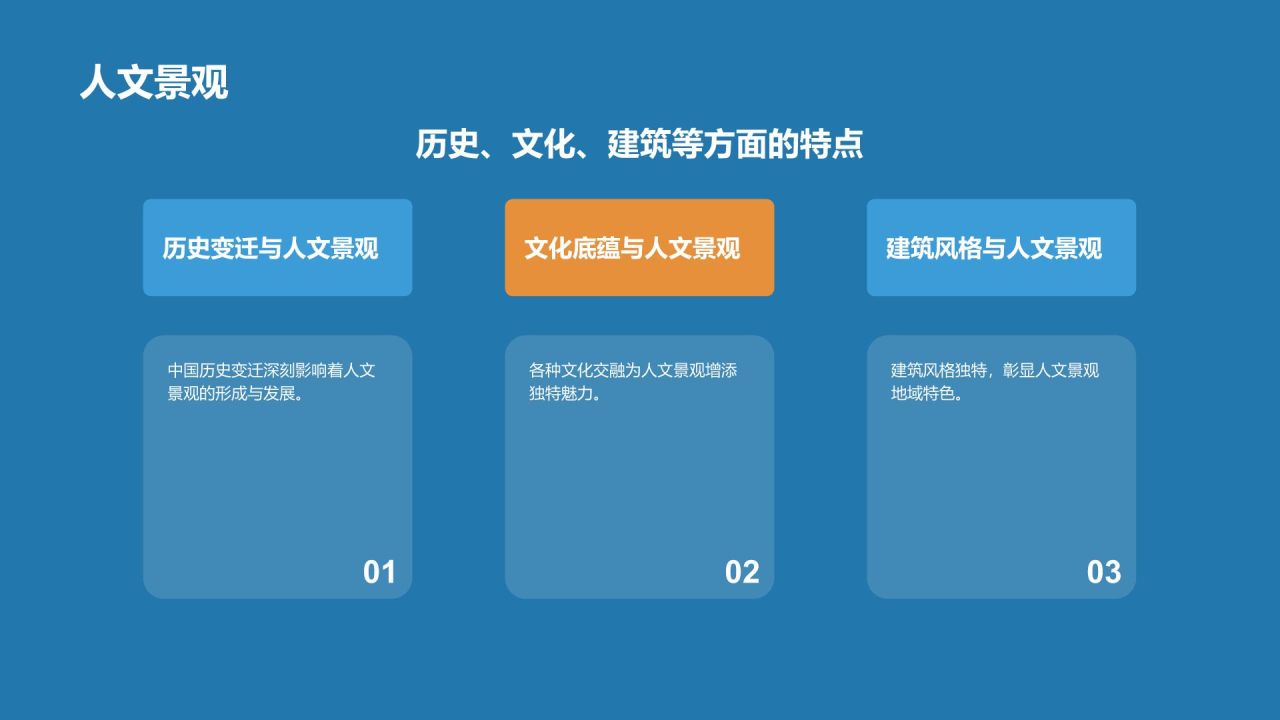 蓝色摄影风导游素养与技能培训PPT模板
