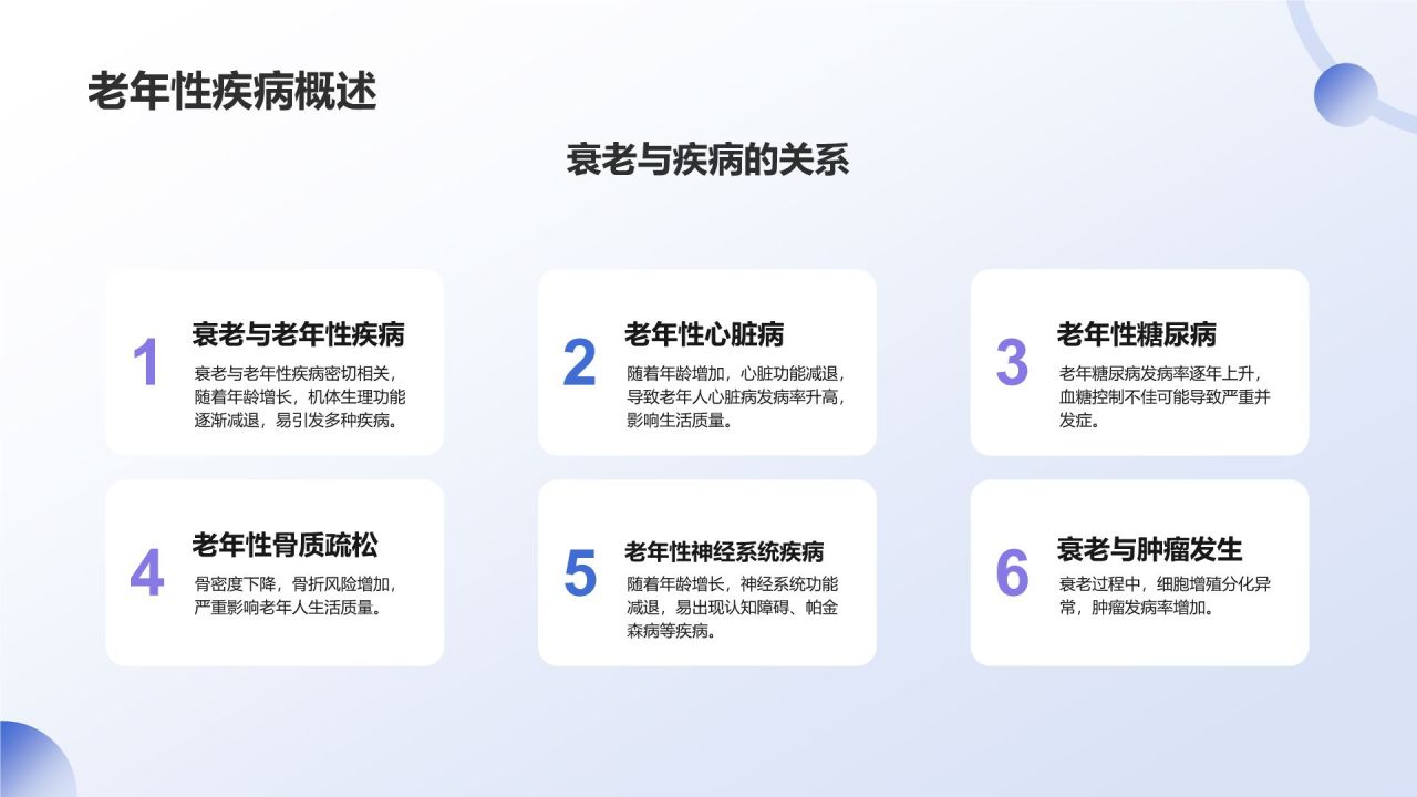 蓝色渐变风生物医疗学术研讨会PPT模板