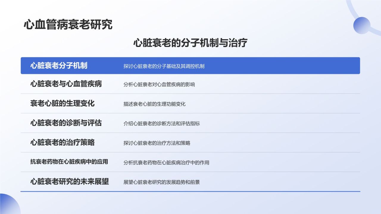 蓝色渐变风生物医疗学术研讨会PPT模板