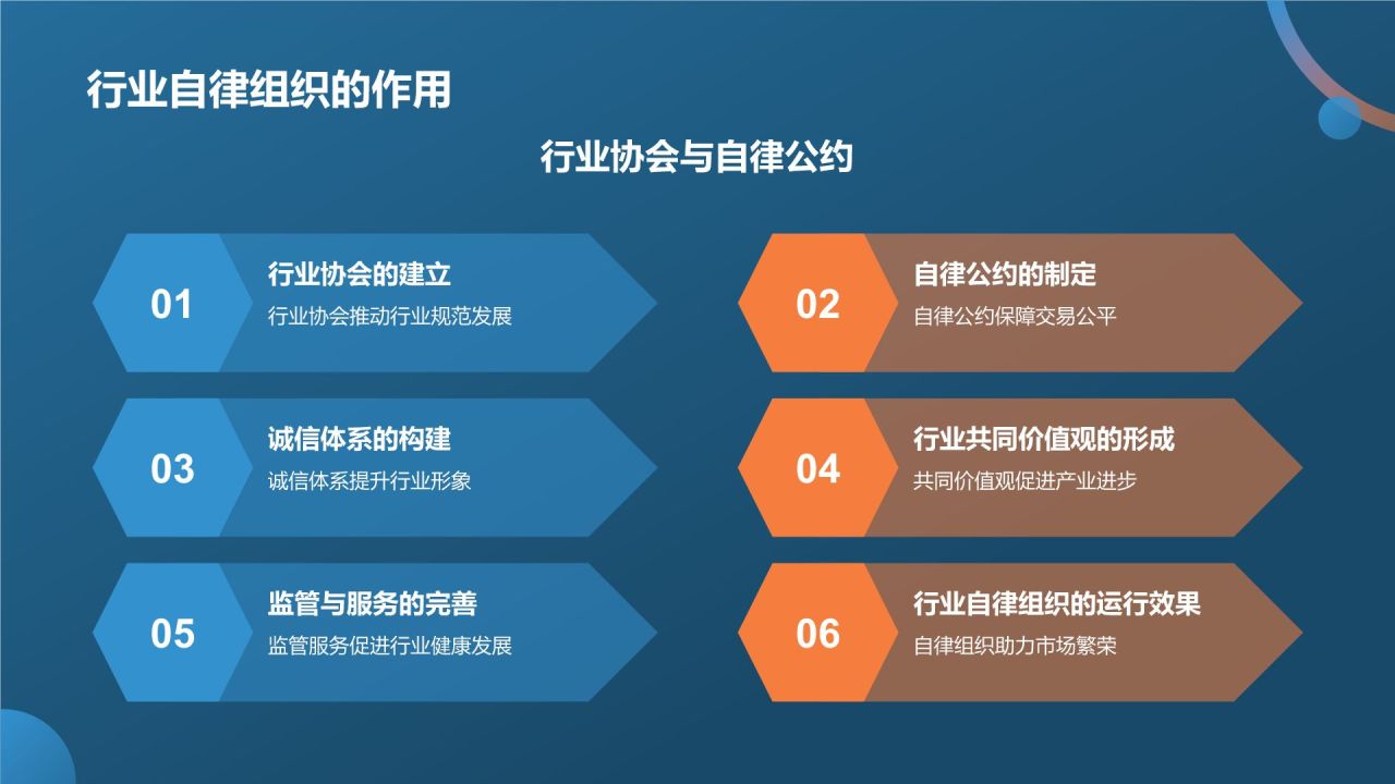 蓝色摄影风二手车行业峰会PPT模板