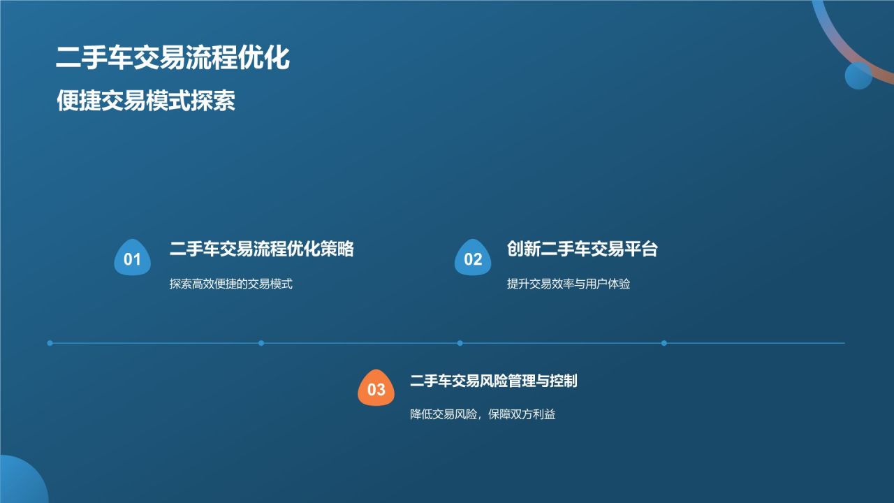 蓝色摄影风二手车行业峰会PPT模板