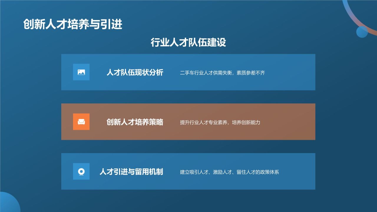 蓝色摄影风二手车行业峰会PPT模板