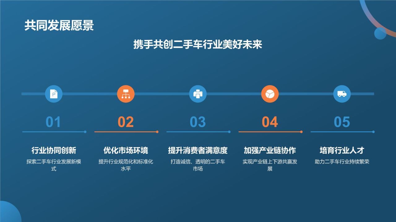 蓝色摄影风二手车行业峰会PPT模板