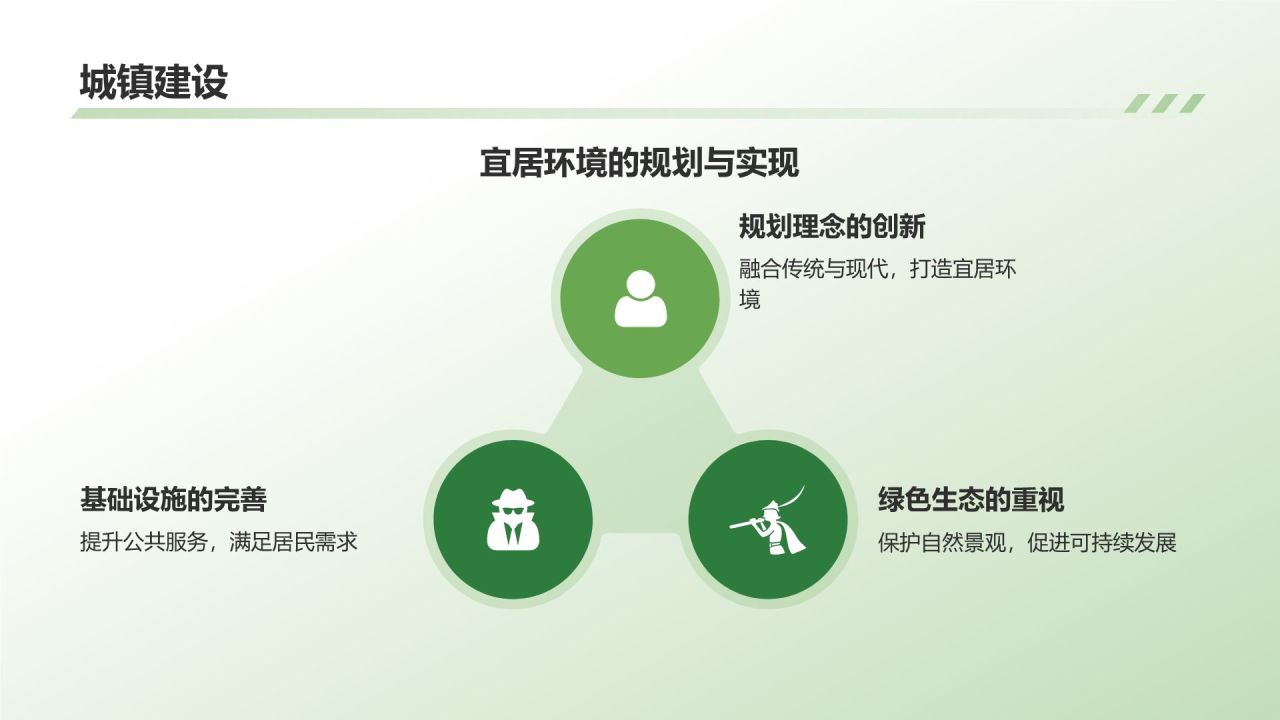 绿色摄影风介绍家乡PPT模板