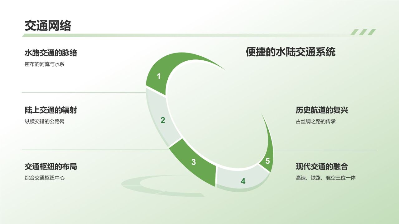 绿色摄影风介绍家乡PPT模板