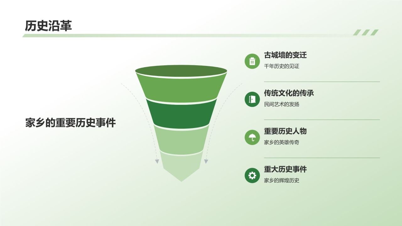 绿色摄影风介绍家乡PPT模板