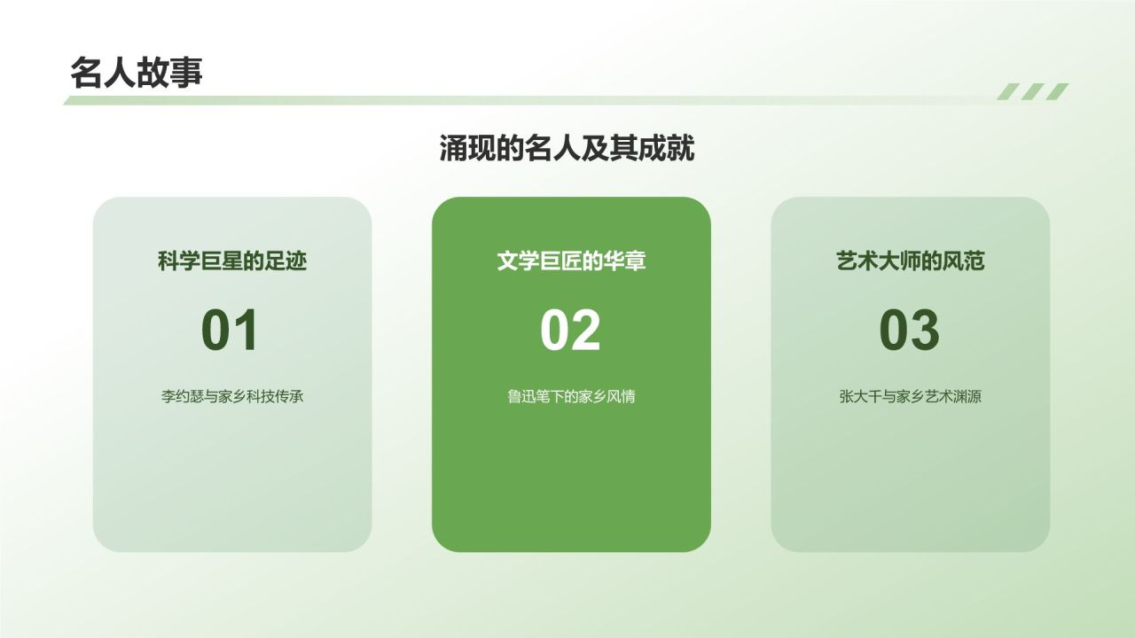 绿色摄影风介绍家乡PPT模板