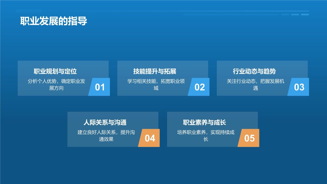蓝色商务风个人介绍PPT模板