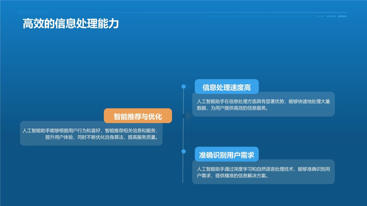 蓝色商务风个人介绍PPT模板