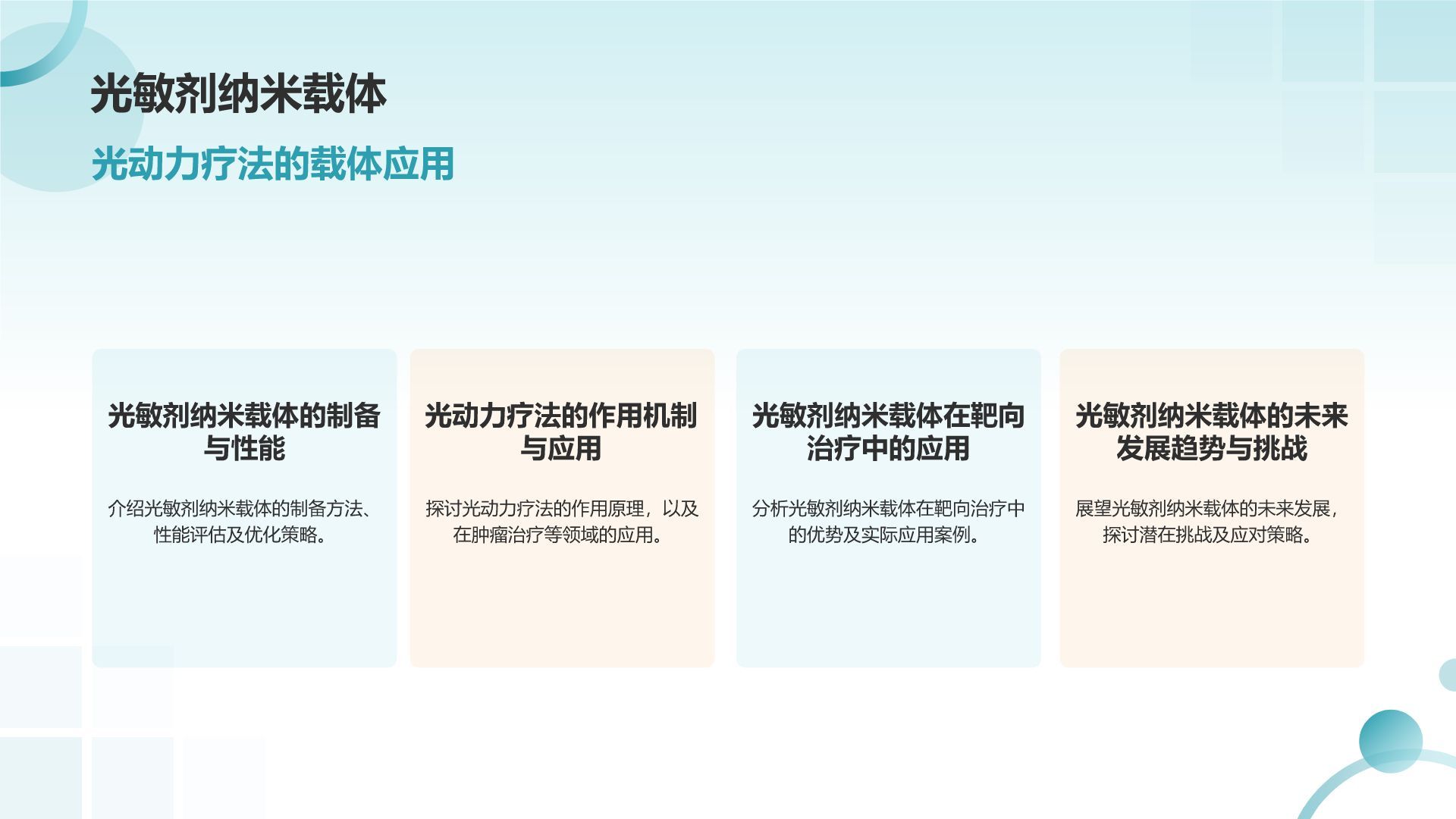 蓝色摄影风纳米药物载体在靶向治疗中的应用PPT模板