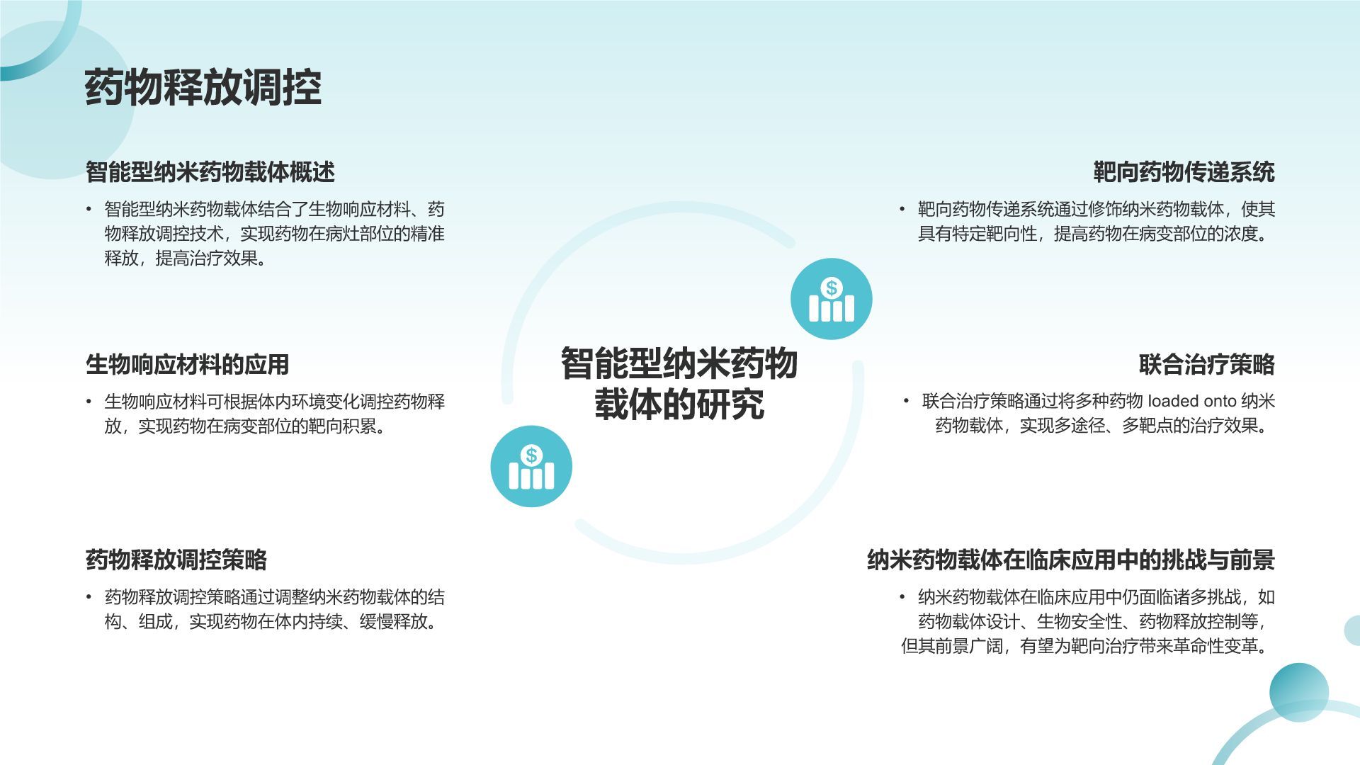 蓝色摄影风纳米药物载体在靶向治疗中的应用PPT模板