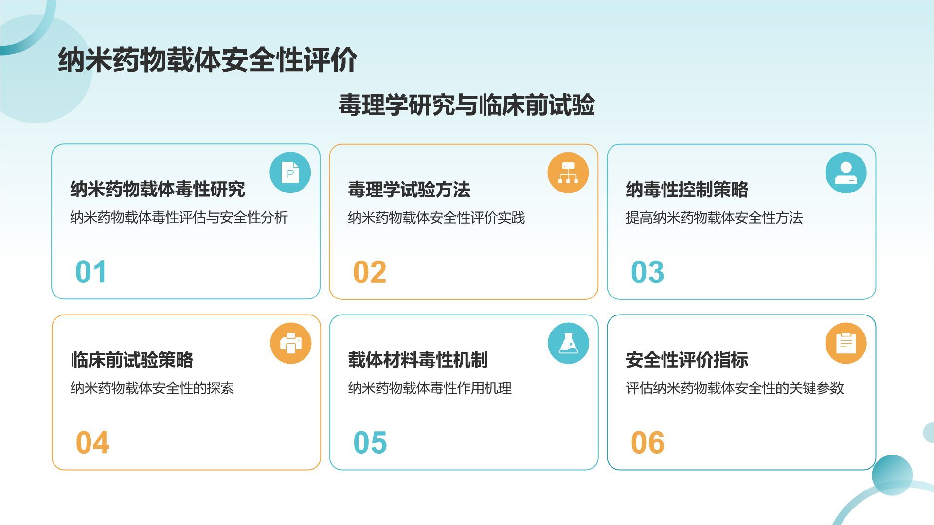 蓝色摄影风纳米药物载体在靶向治疗中的应用PPT模板