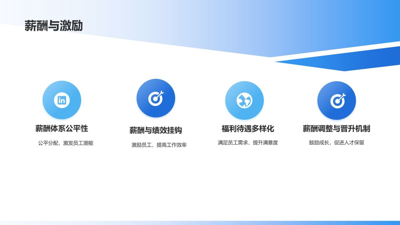 蓝色商务风企业社会责任报告PPT模板