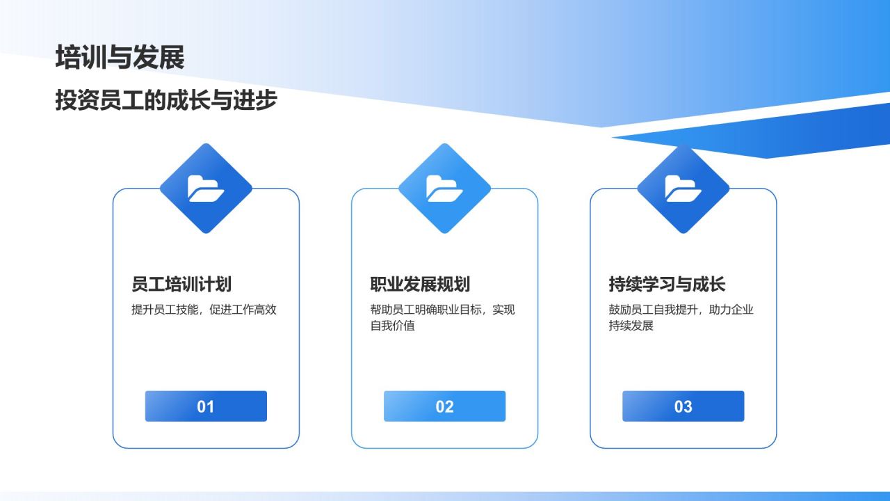 蓝色商务风企业社会责任报告PPT模板