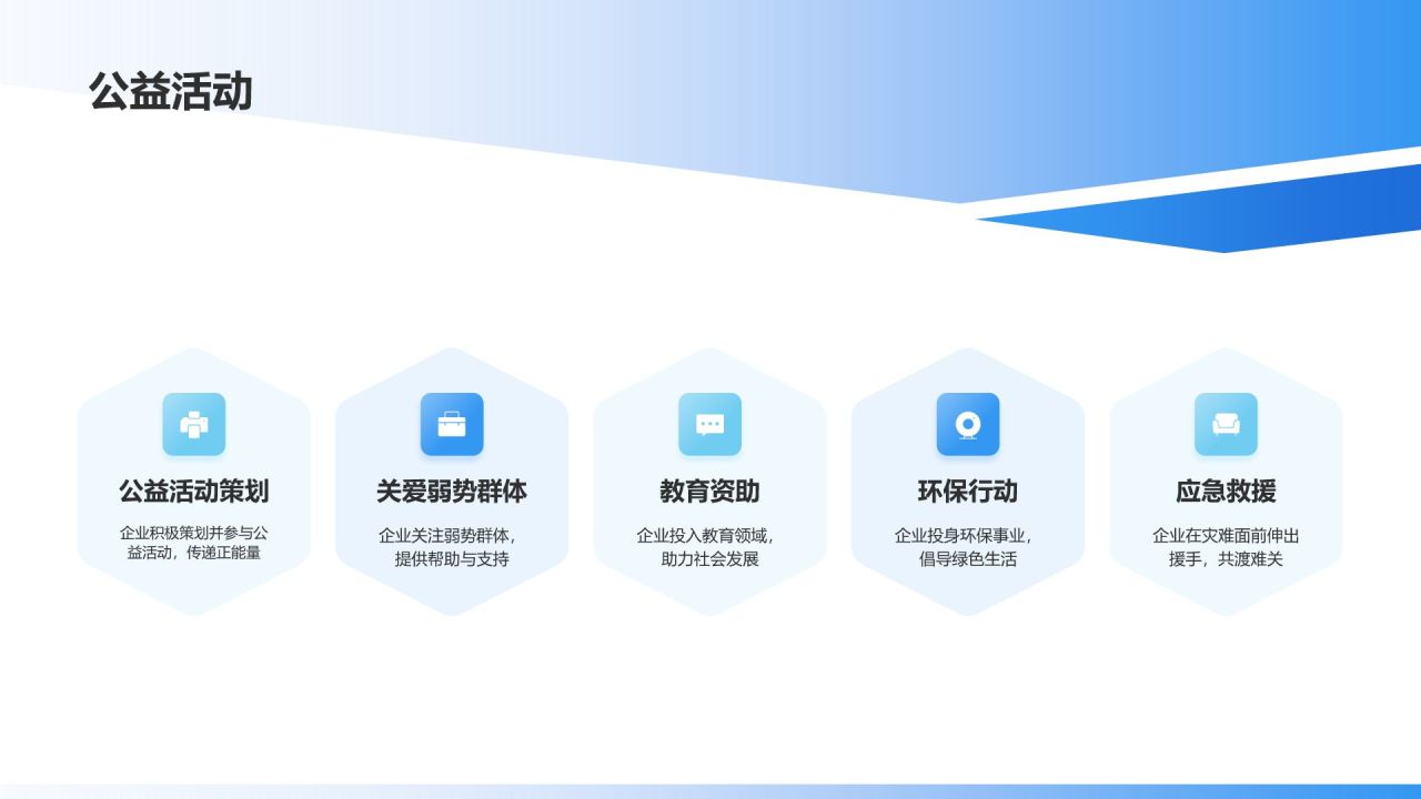蓝色商务风企业社会责任报告PPT模板