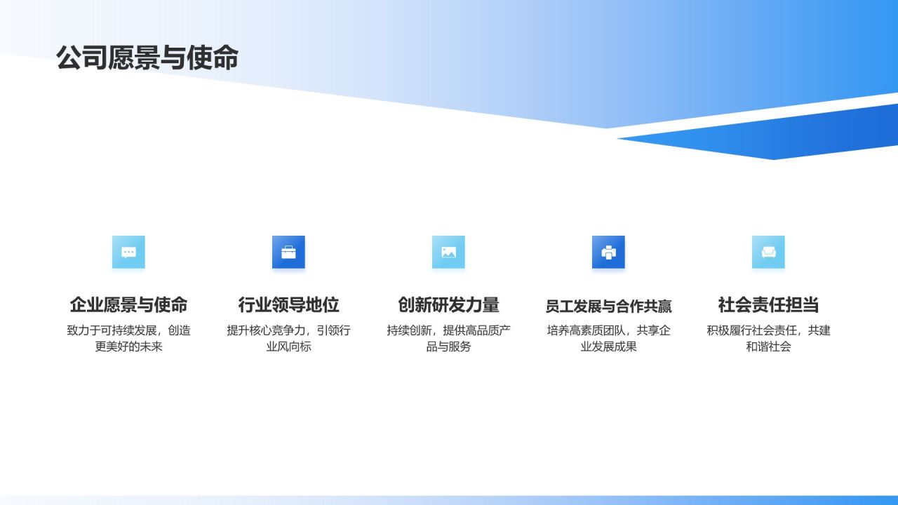 蓝色商务风企业社会责任报告PPT模板