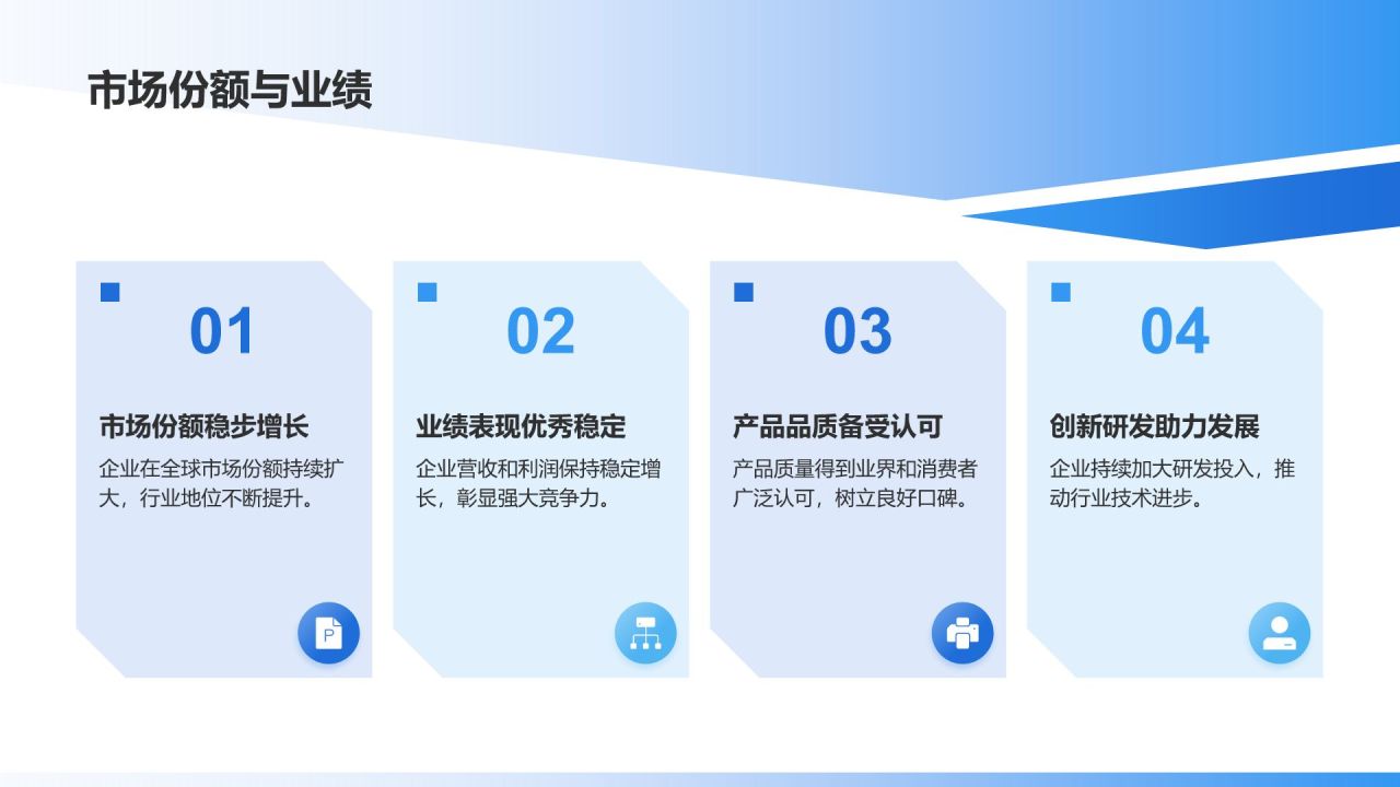 蓝色商务风企业社会责任报告PPT模板