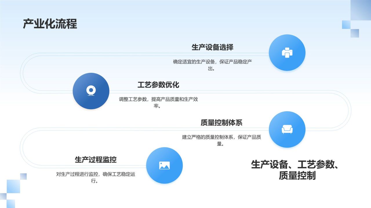 蓝色摄影风研发工程师PPT模板