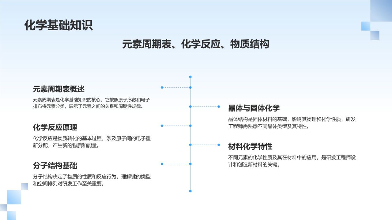 蓝色摄影风研发工程师PPT模板
