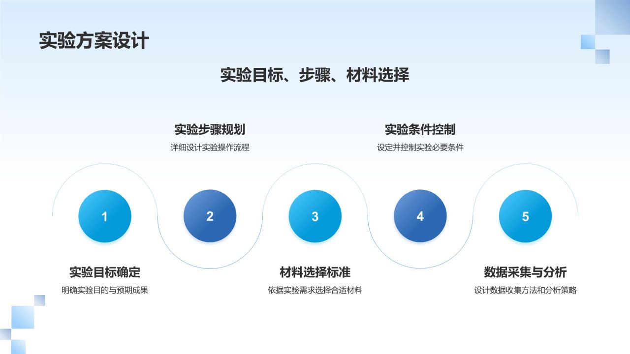 蓝色摄影风研发工程师PPT模板