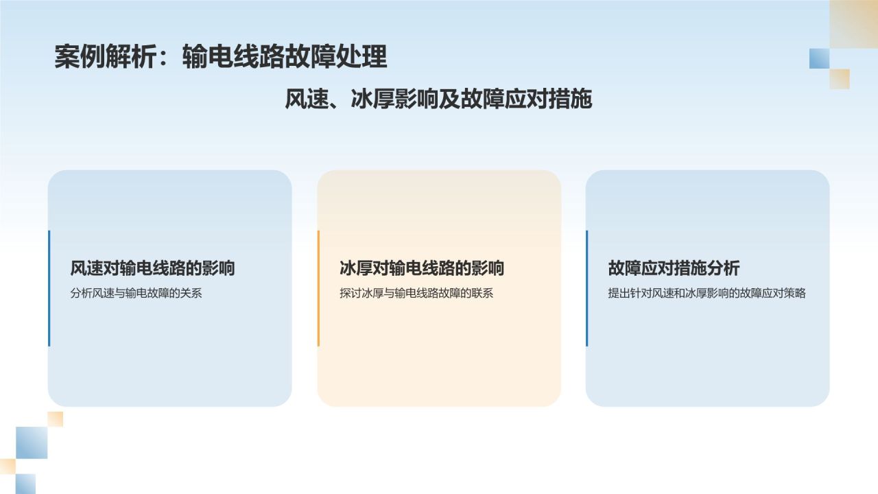 蓝色简约风电力设备故障诊断与维修PPT模板