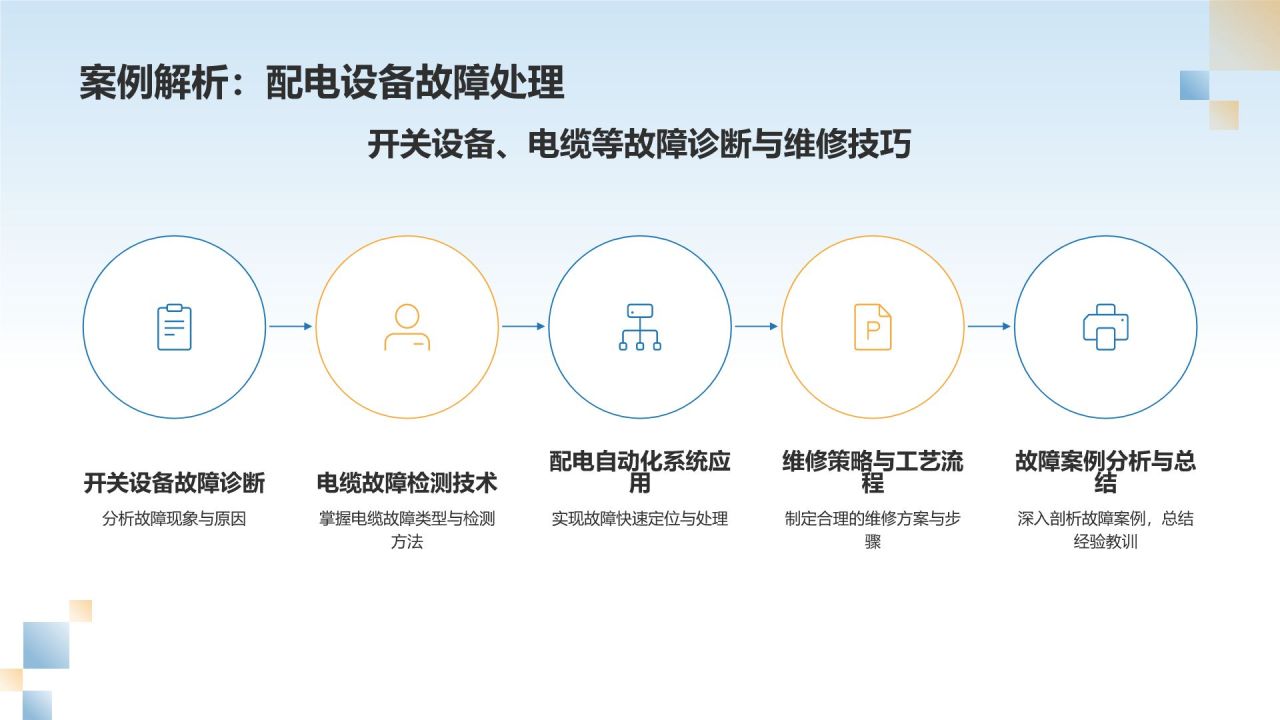 蓝色简约风电力设备故障诊断与维修PPT模板