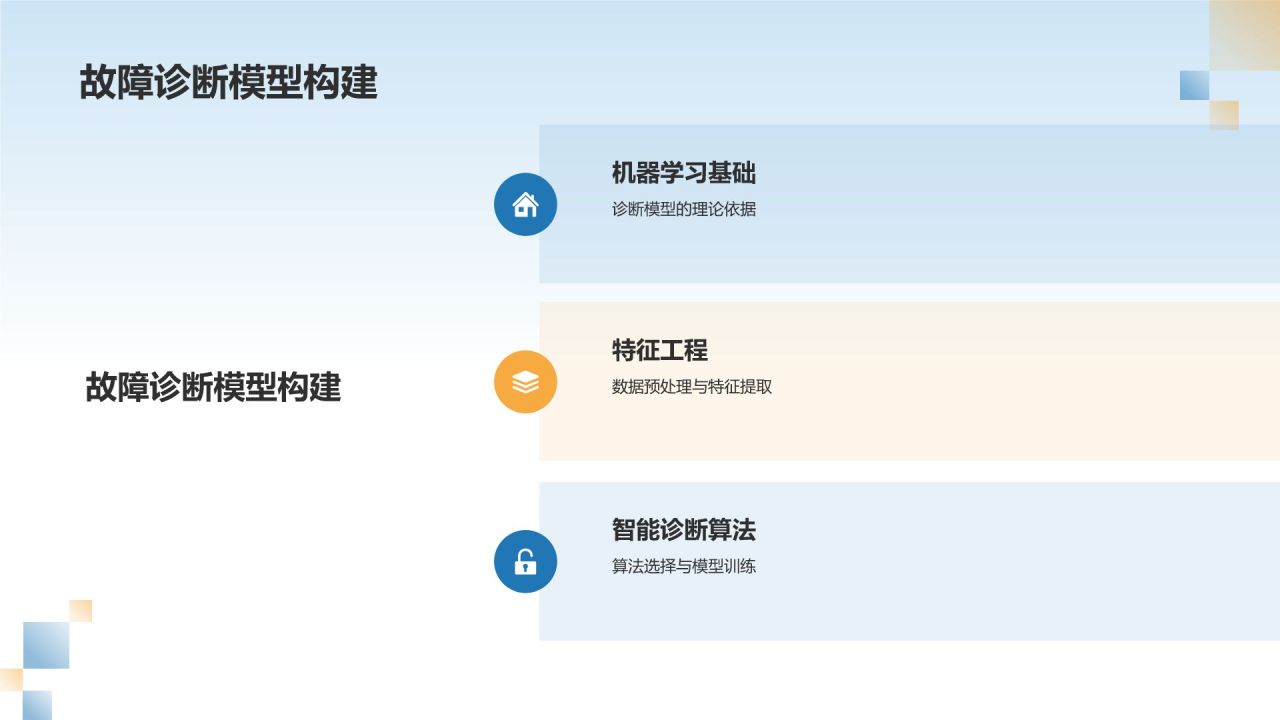 蓝色简约风电力设备故障诊断与维修PPT模板