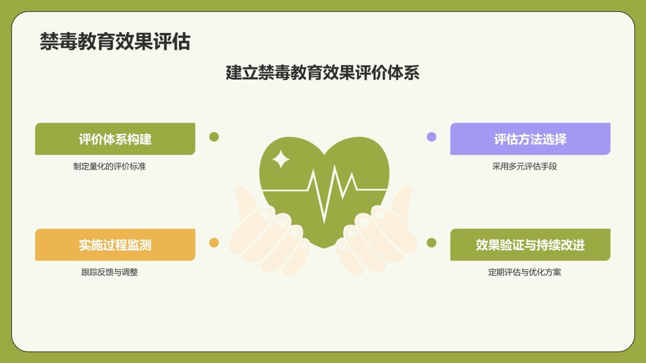 绿色插画风禁毒知识教育宣传宣讲PPT模板