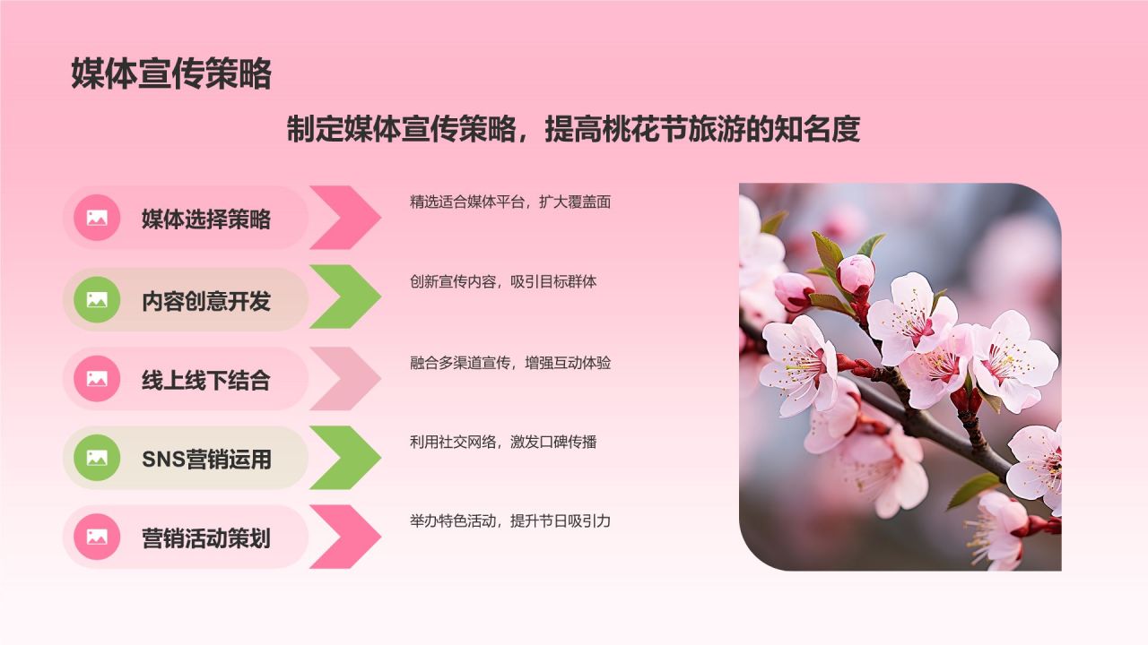 粉色渐变风春季桃花节旅游宣传PPT模板
