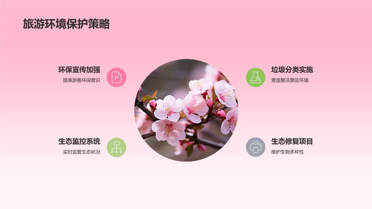 粉色渐变风春季桃花节旅游宣传PPT模板