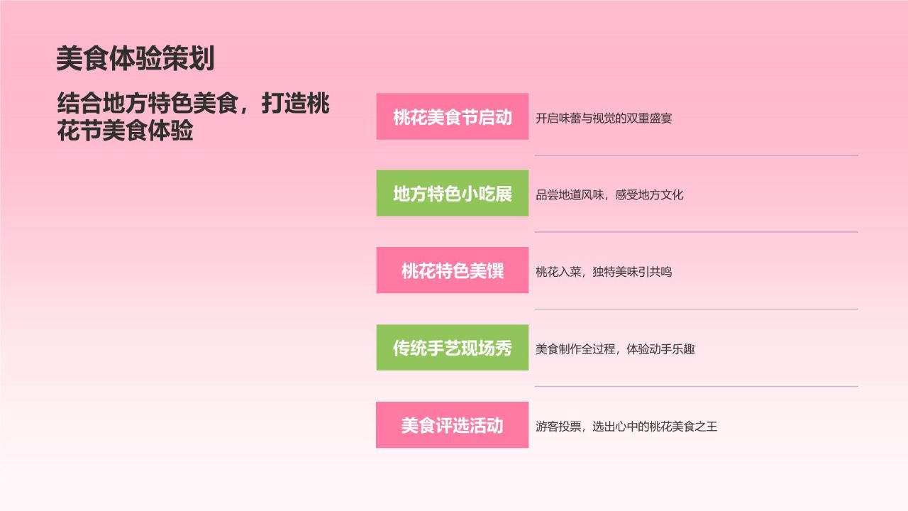粉色渐变风春季桃花节旅游宣传PPT模板