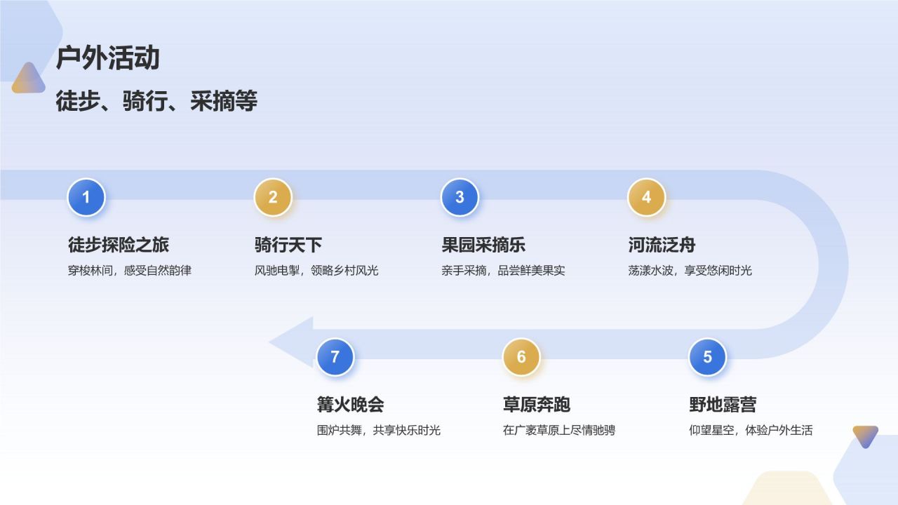 蓝色商务风民宿项目计划书PPT模板