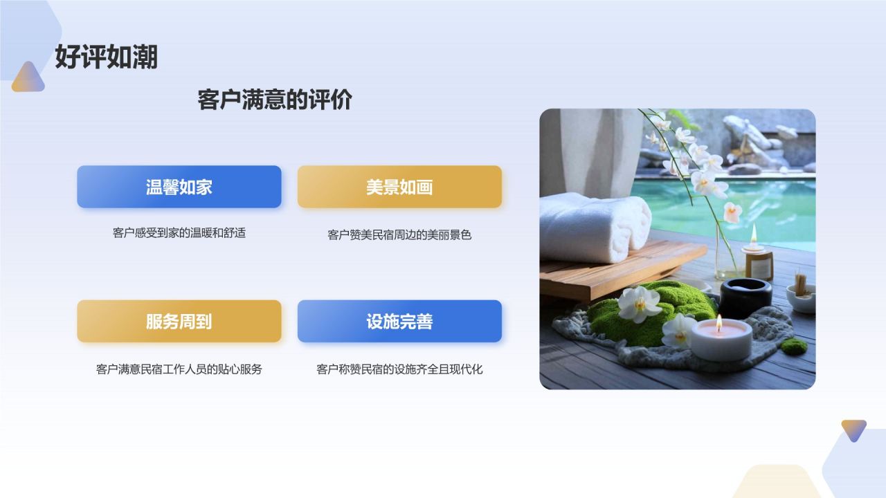 蓝色商务风民宿项目计划书PPT模板