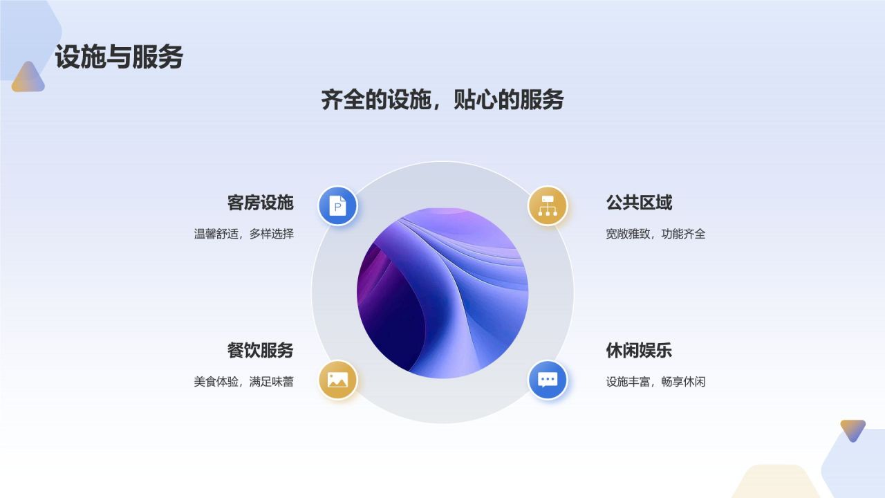 蓝色商务风民宿项目计划书PPT模板