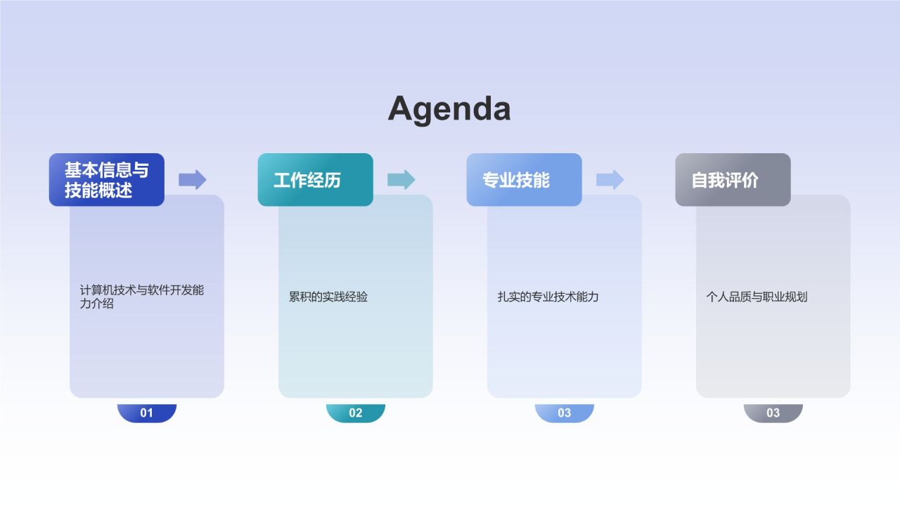 蓝色渐变风个人求职简历个人简历PPT模板