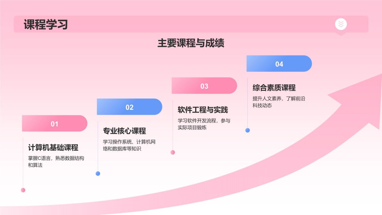 粉色3D风个人简历个人简历PPT模板
