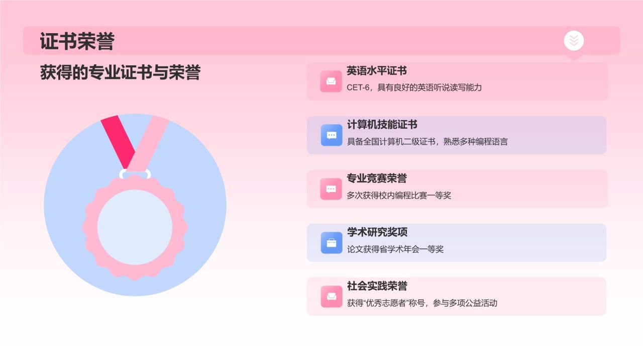 粉色3D风个人简历个人简历PPT模板