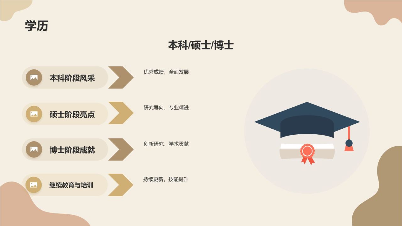 黄灰色简约风自我介绍个人简历PPT模板