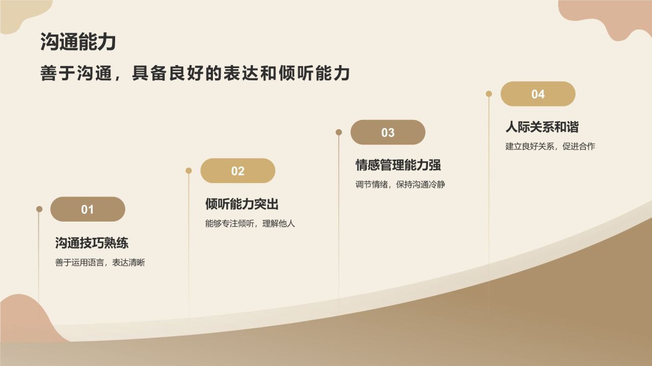 黄灰色简约风自我介绍个人简历PPT模板
