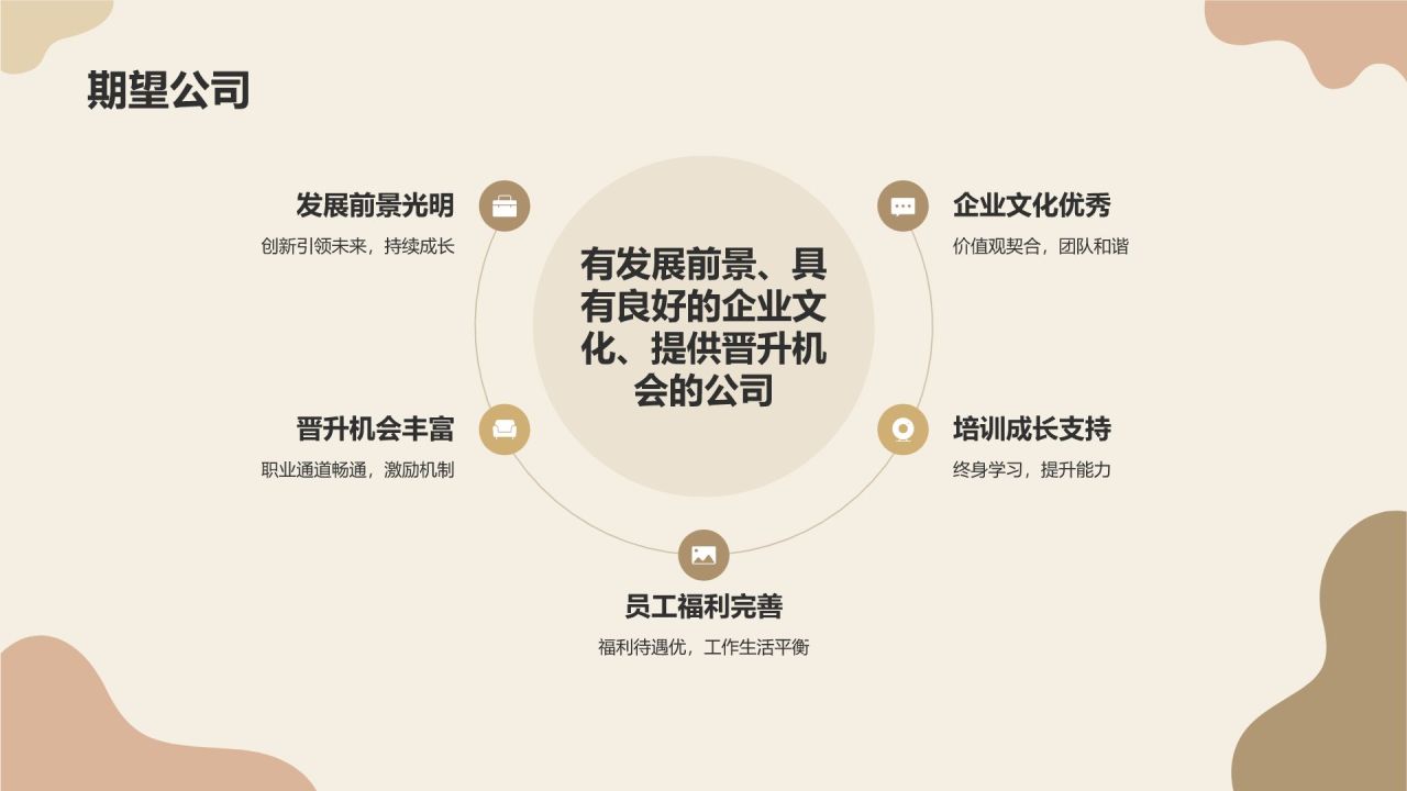 黄灰色简约风自我介绍个人简历PPT模板