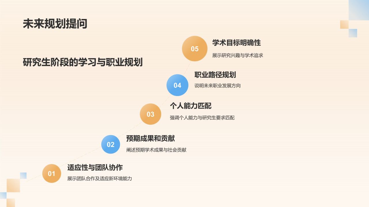 橙色插画风研究生复试简历面试自我介绍PPT模板