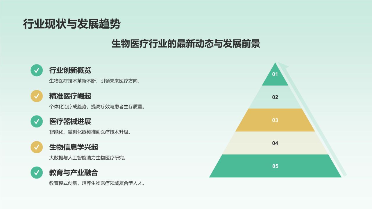 绿色插画风医疗医学医生汇报PPT模板