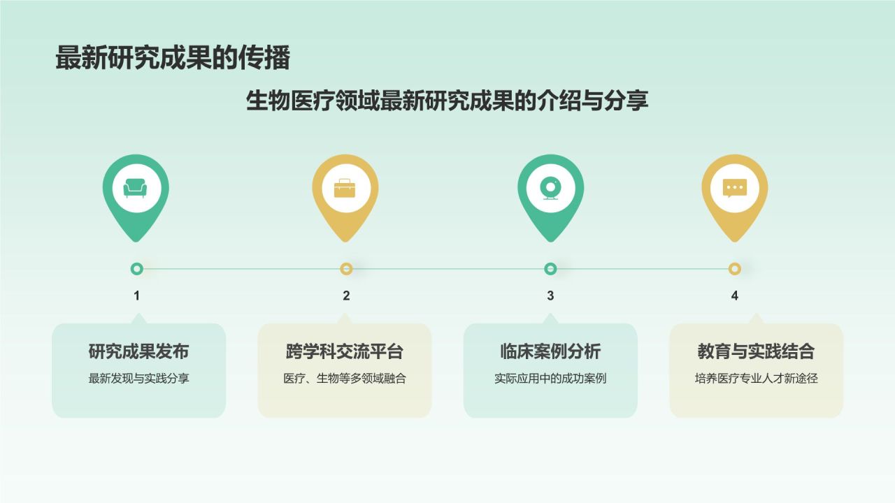 绿色插画风医疗医学医生汇报PPT模板