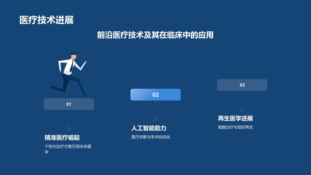 蓝色插画风医疗医学医生汇报PPT模板