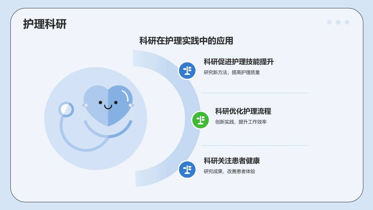 蓝色插画风医疗医学护士通用PPT模板