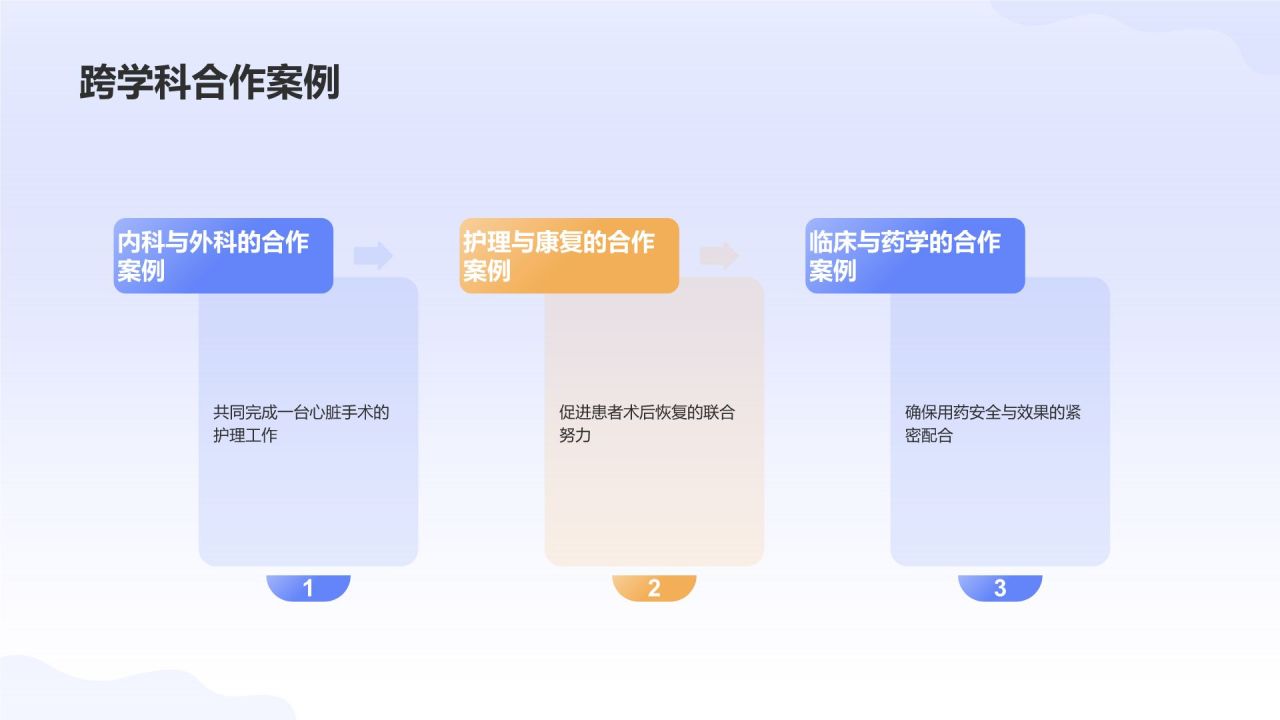 紫色插画风医疗医学护士护理工作汇报PPT模板
