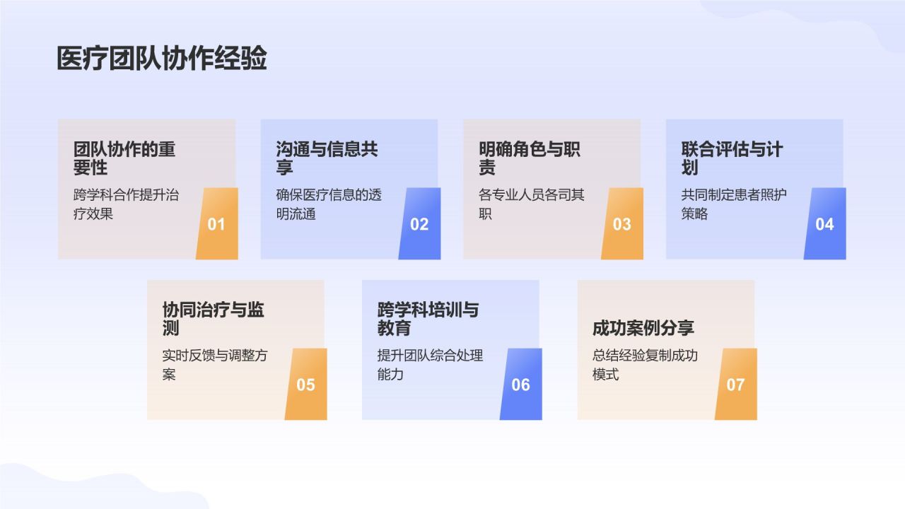 紫色插画风医疗医学护士护理工作汇报PPT模板