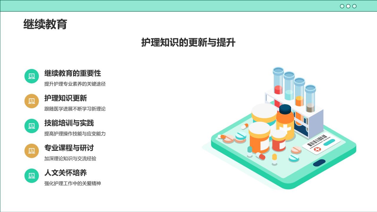 绿色插画风医疗医学护士护理工作汇报PPT模板