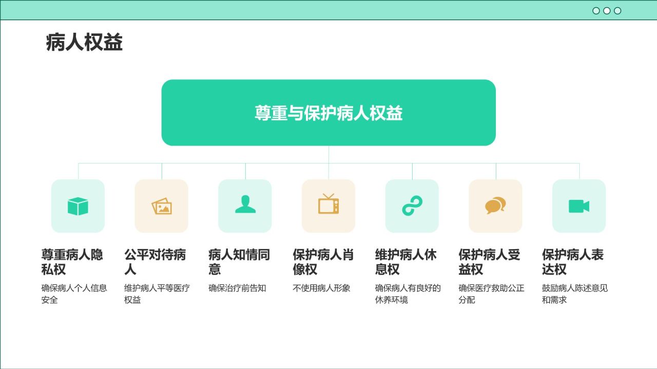 绿色插画风医疗医学护士护理工作汇报PPT模板